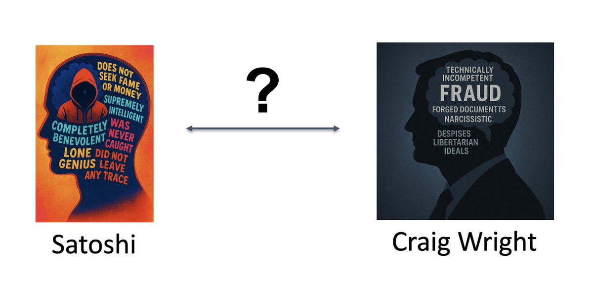 The Byzantine General Project tweet media