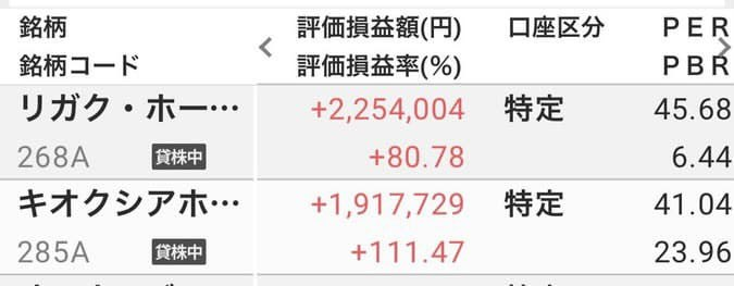 死の淵から蘇った投資家 tweet media
