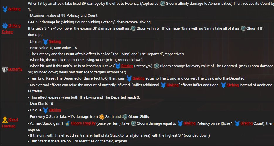 Limbus Sinking Updates of #statusupdtwt tweet media