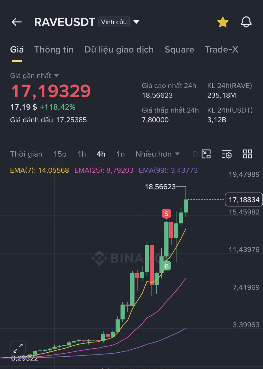 Thành Phan tweet media