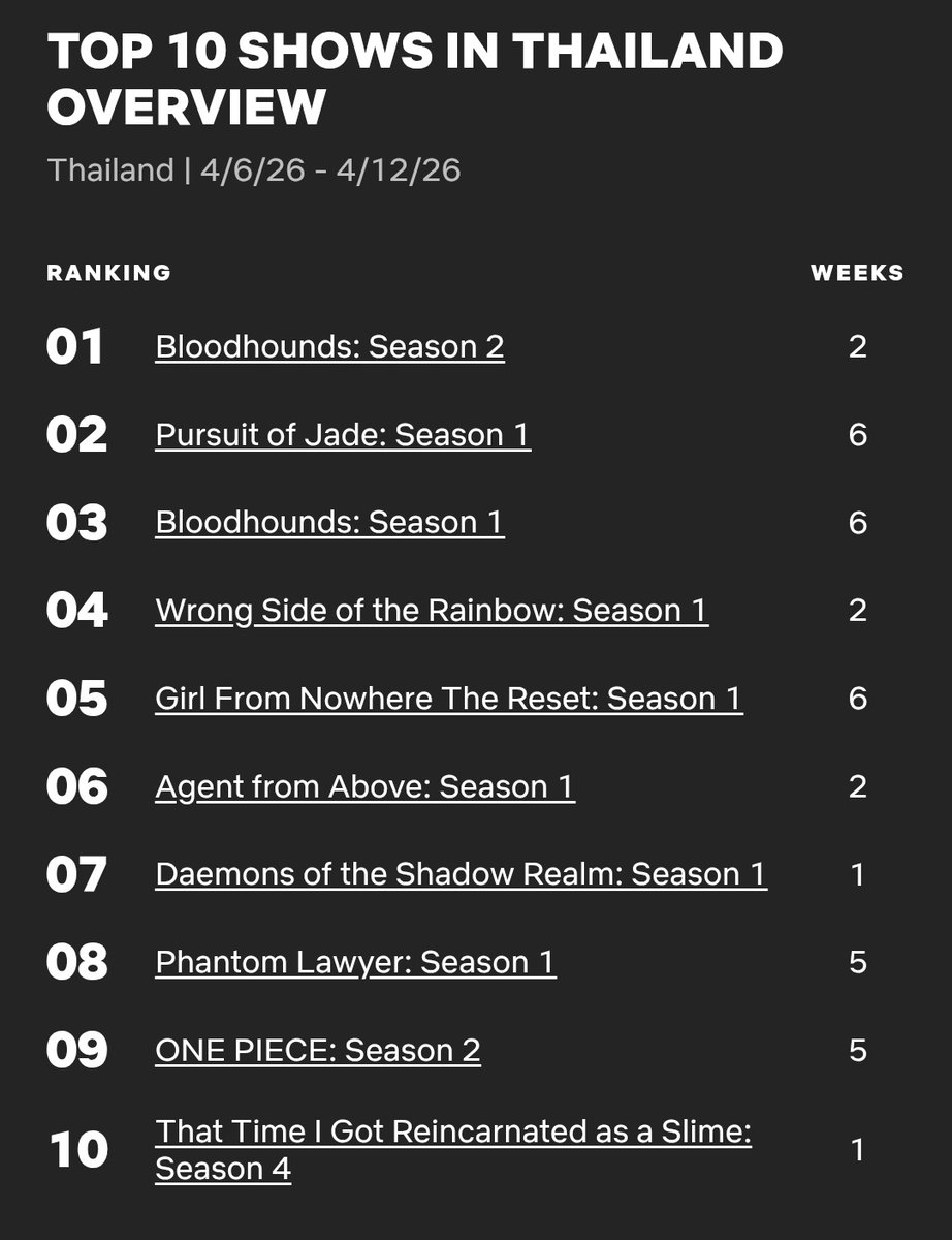 az | 5.12 #BNewEra tweet media