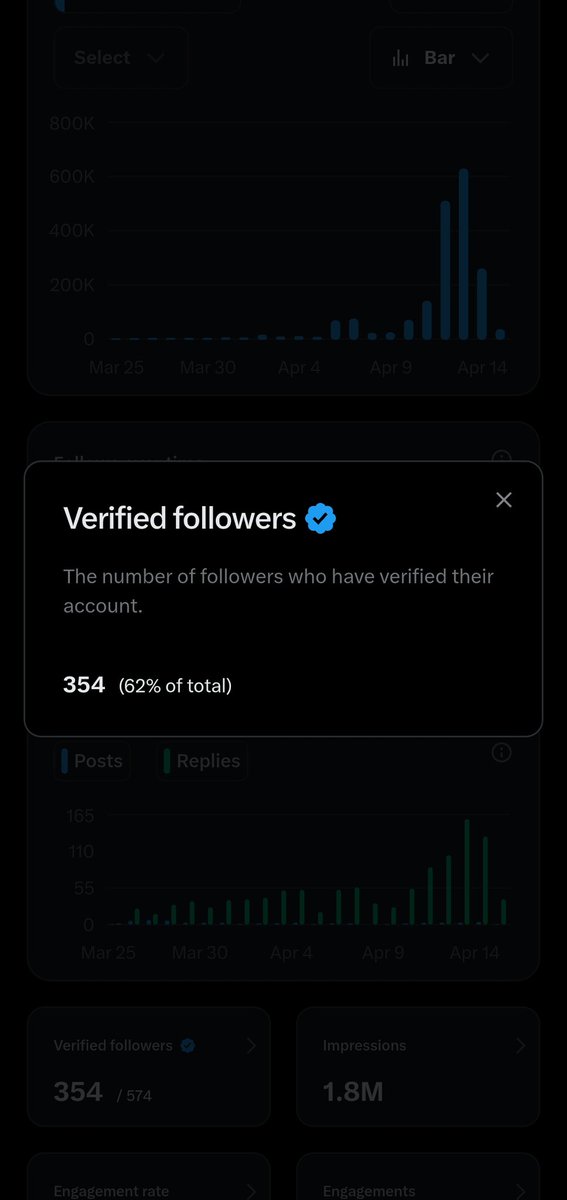 𝓓𝓪𝔂♡ tweet media