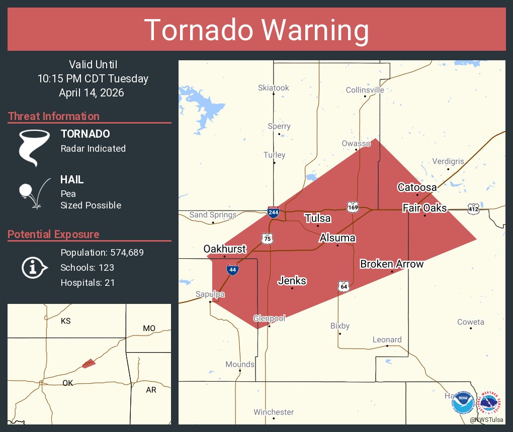 NWS Tulsa tweet media