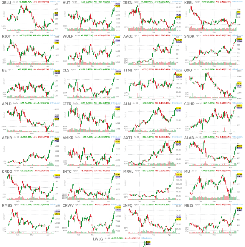 Jeff Sun, CFTe tweet media