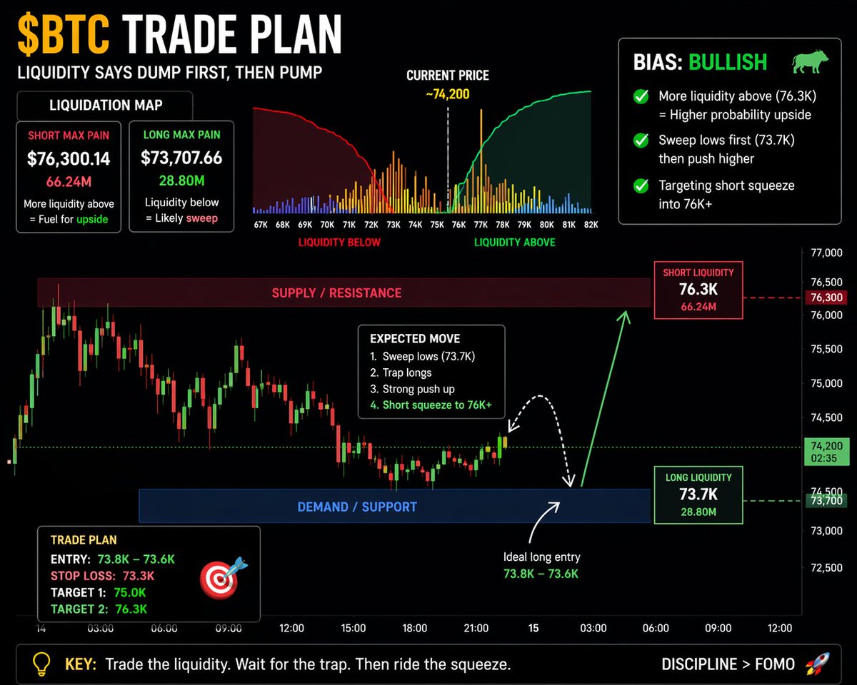 Anish Sharma tweet media