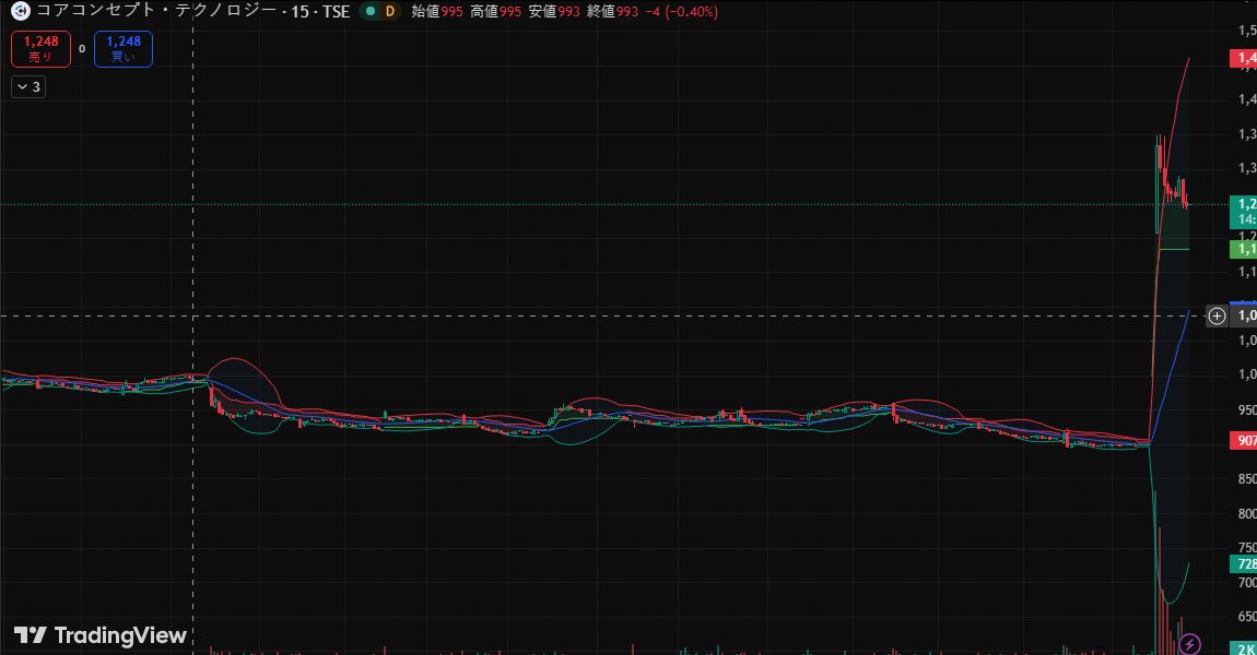 kparham33キャピタル tweet media
