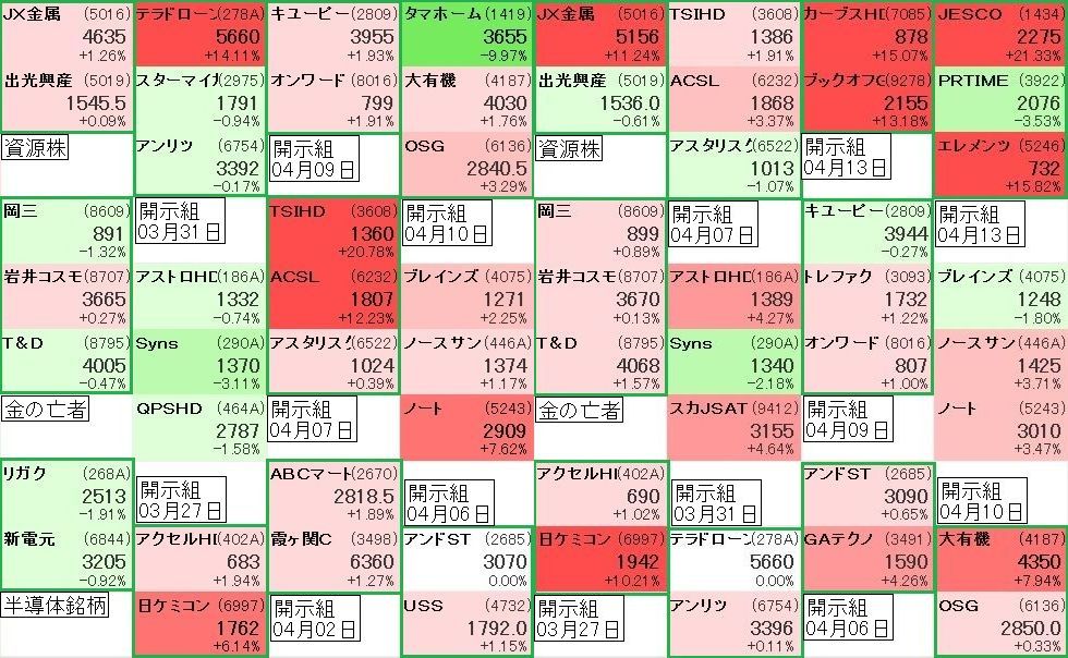 ゆう太 tweet media