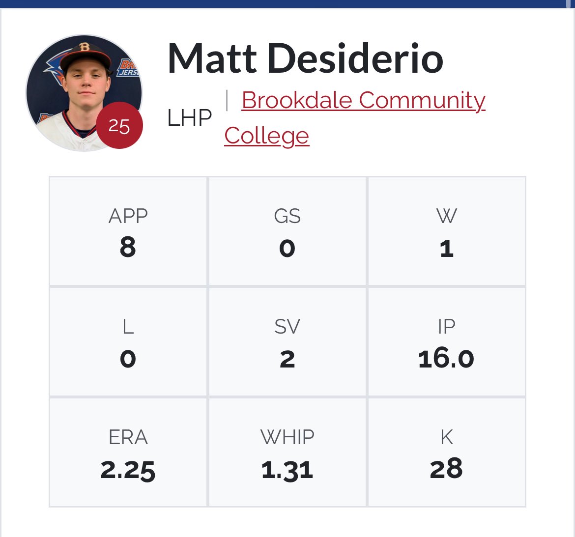 Matt Desiderio tweet media