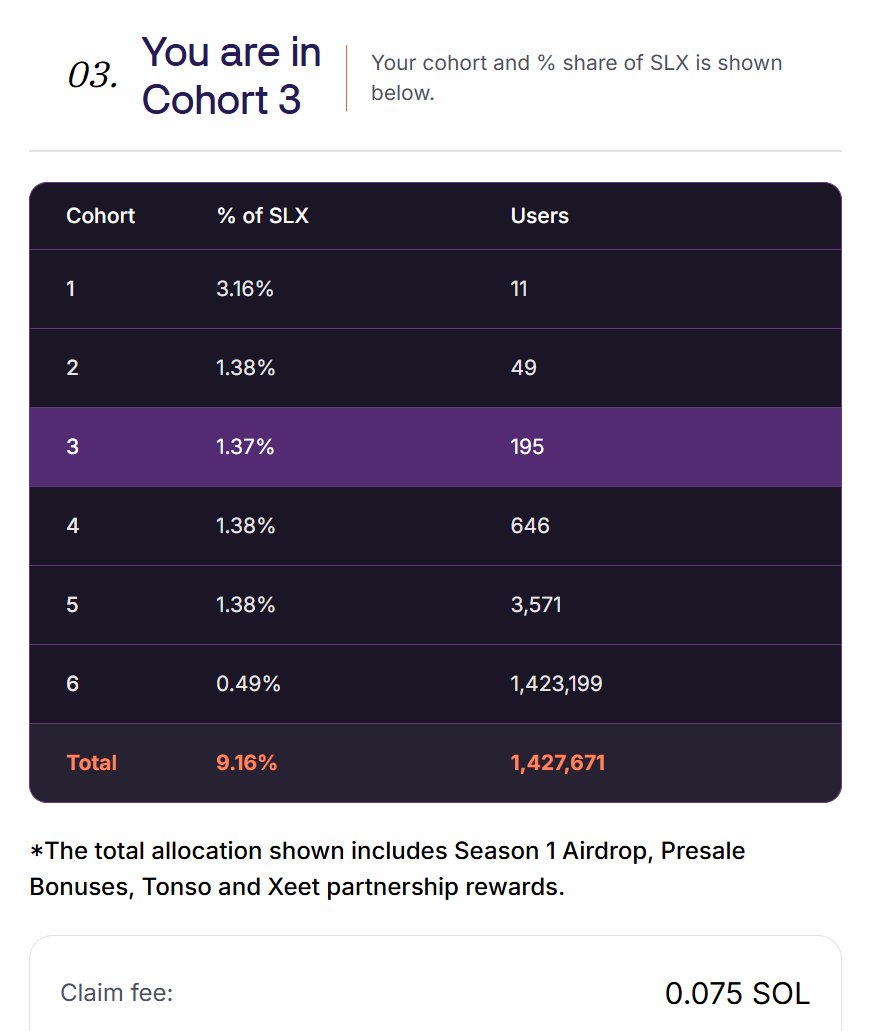 Usoppu's tweet image. happy to be in the solstice cohort 3  

but what’s up with the claim fee and claim window?

I don’t think I’ve seen any fee higher than this or a claim window shorter than this before