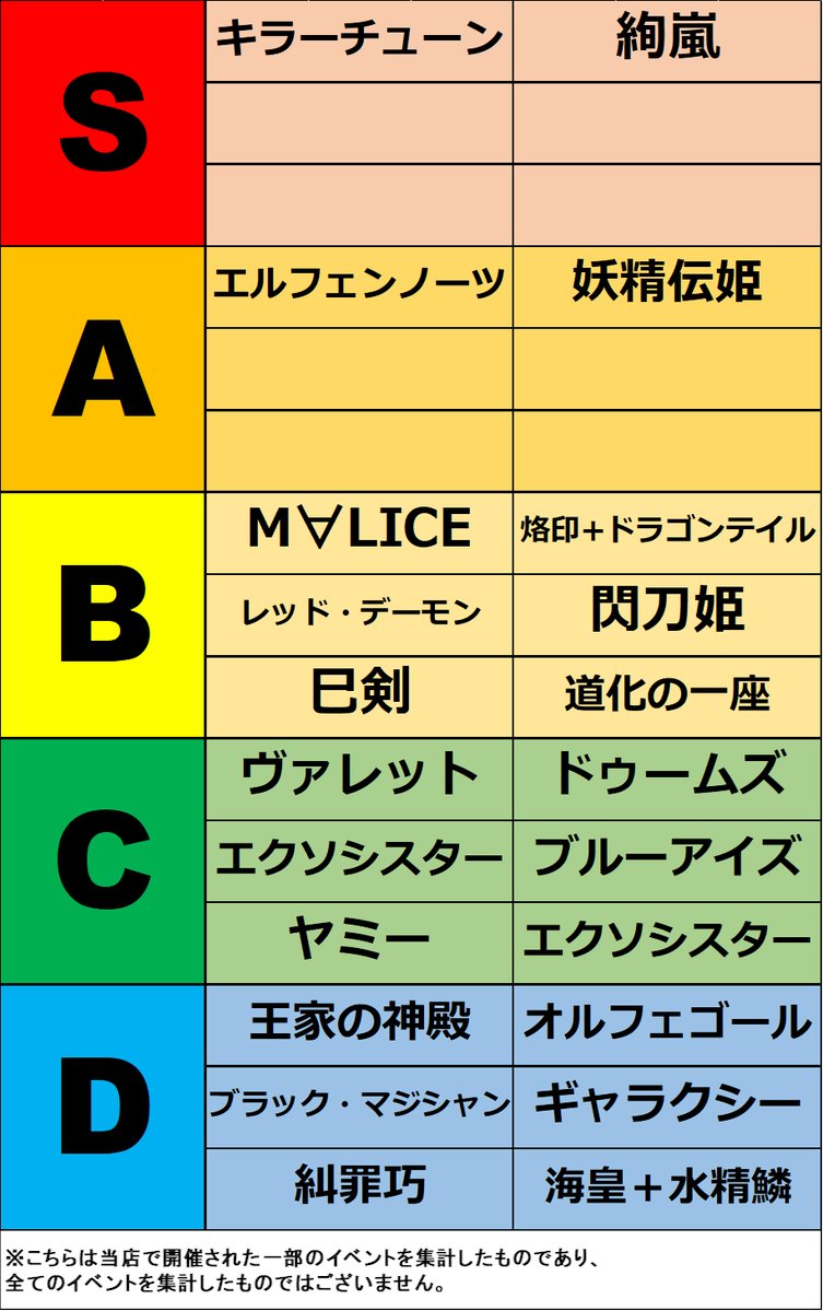 サテライトショップTOKYO秋葉原 tweet media