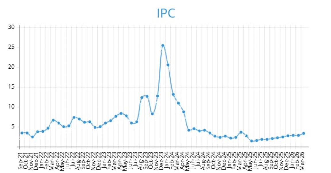 Fanático Liberal tweet media