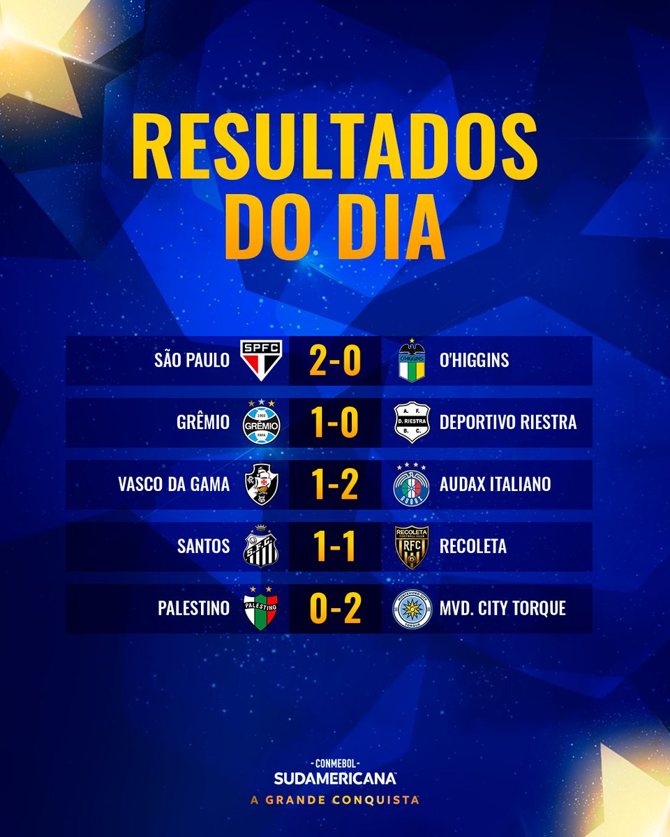 ⚽🔥 Os resultados dos 5️⃣ jogos que abriram a segunda rodada da Fase de Grupos! 

🏆 CONMEBOL #Sudamericana | #GrandeConquista