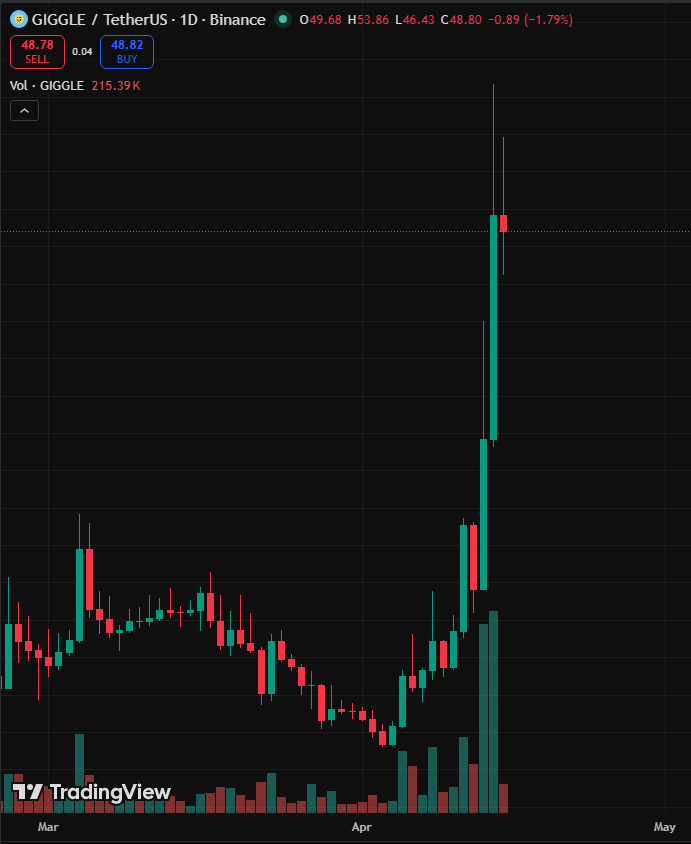 Zenox 🌙 tweet media