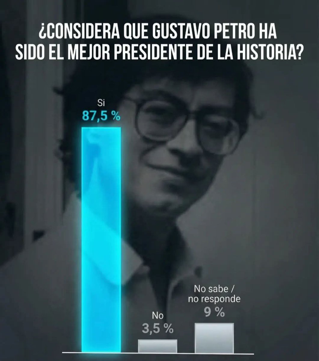 guido rubian bravo tweet media