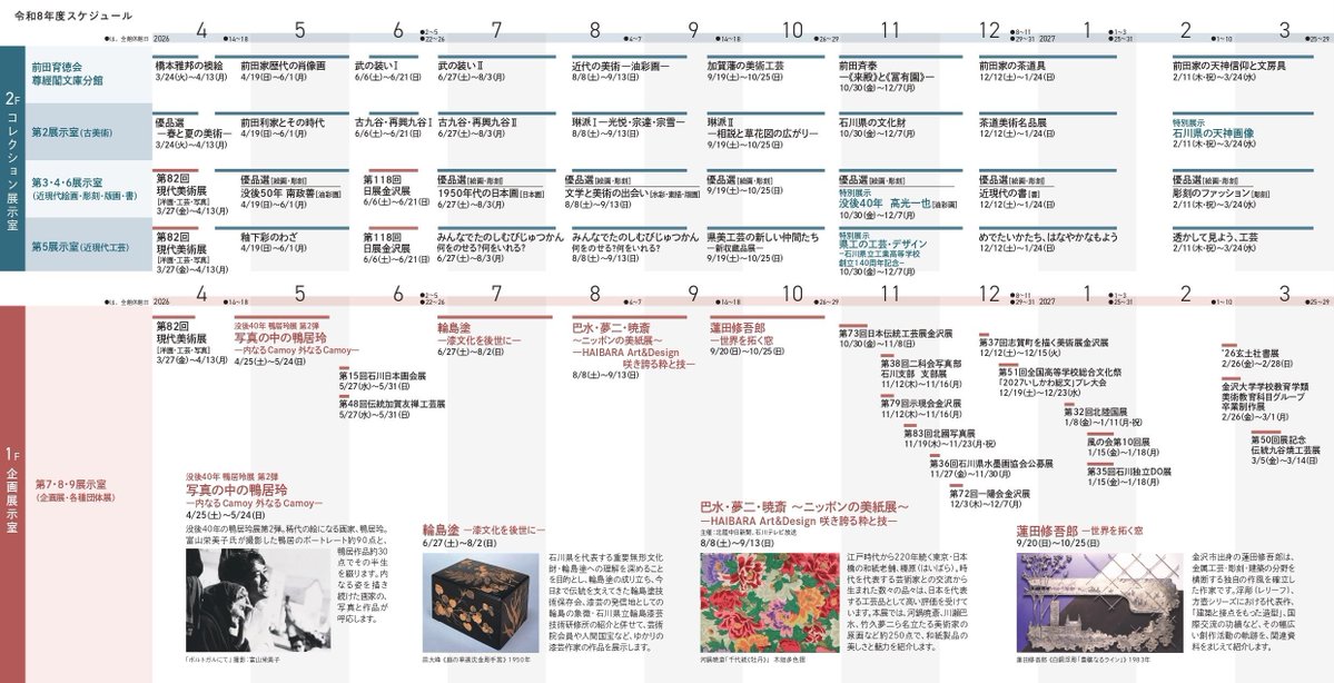 【展示替え休室中🗝】
今年度の展覧会ラインナップをお届け！
おでかけの計画にお使いください👐

#石川県立美術館