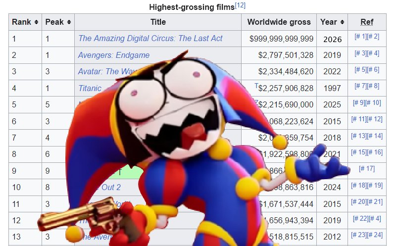 Fat Pikachu Era tweet media