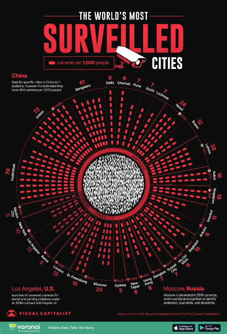 Visual Capitalist tweet media