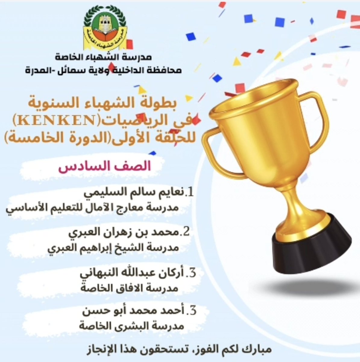 ibrahim_school's tweet photo. نبارك لطلبتنا الأعزاء تحقيقهم مراكز متقدمة في مسابقة «كين كين»، ونشيد بهذا الإنجاز المشرّف الذي يعكس تميزهم واجتهادهم.
كما نُثمن جهود القائمين على تدريبهم الأستاذ محمد البهنساوي والمعلم الأول الأستاذ عبدالله الخاطري، لما قدموه من دعم وإشراف مثمر
نسأل الله لهم دوام التوفيق والسداد https://t.co/bqT9BQSrZF