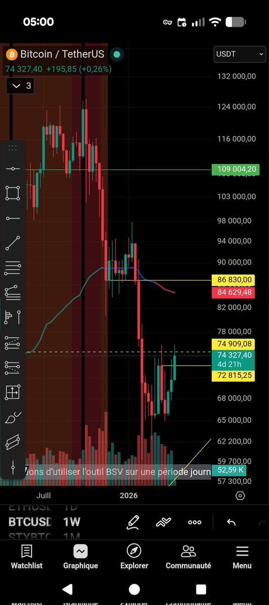 0xFoxydemon tweet media