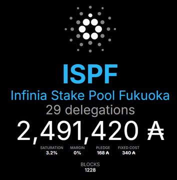 吉田学/Manabu Yoshida tweet media