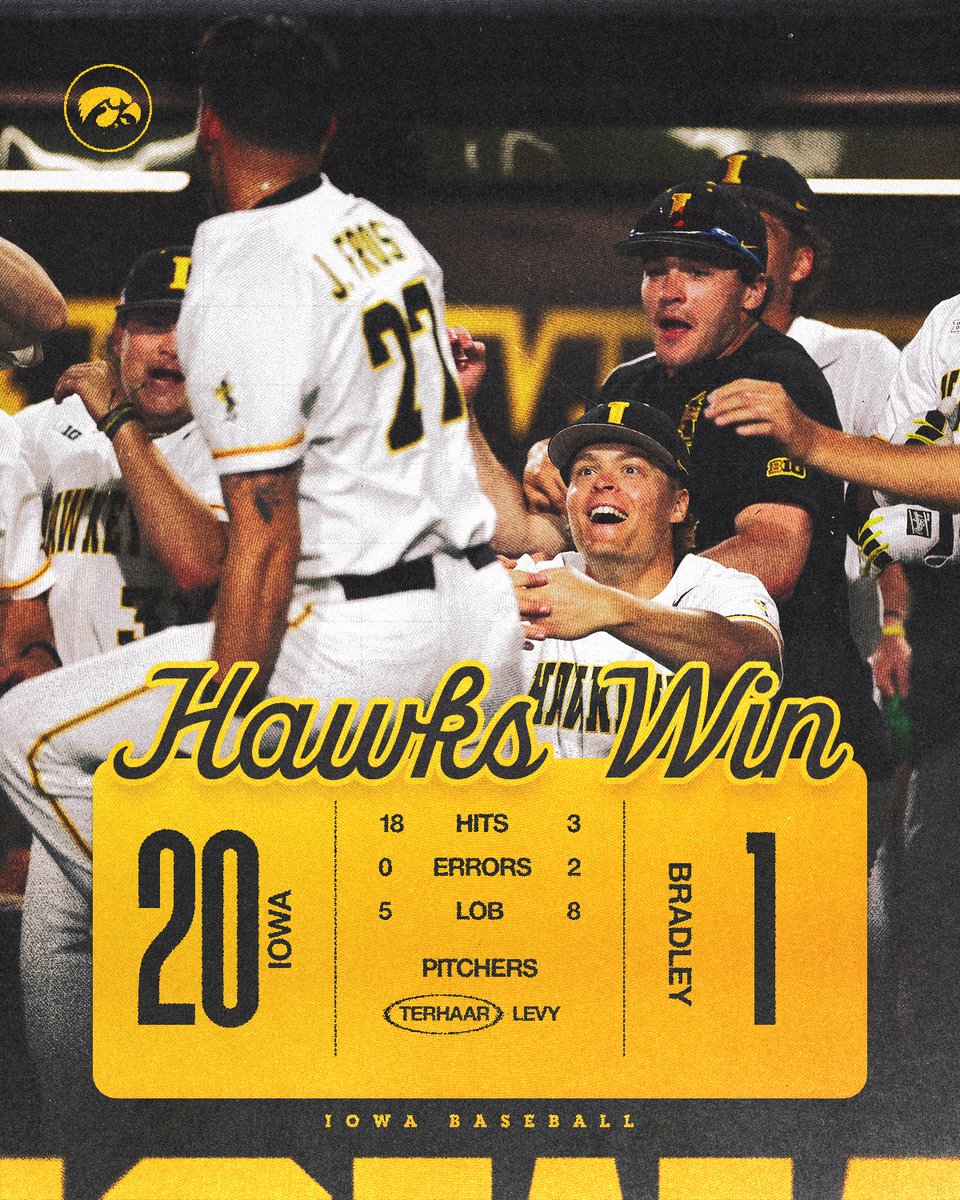 Iowa Baseball tweet media