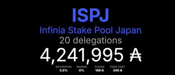 吉田学/Manabu Yoshida tweet media