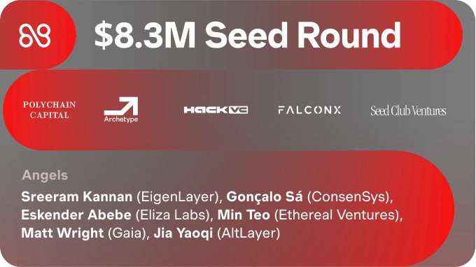 Aeroonxy's tweet photo. ‼️📷 Join Testnet Waitlist Now

@navaai
is building Verification layer for autonomous agents  
-Funding : 8.3 Million$ [ Tier 1 ] 
-Cost : 0$ ( Free ) 
-Rewards : Confirm For Testers   

Just Submit Your Mail Here &amp; Join Waitlist https://t.co/Ft1p04BwGR https://t.co/0jLk5f0ivg