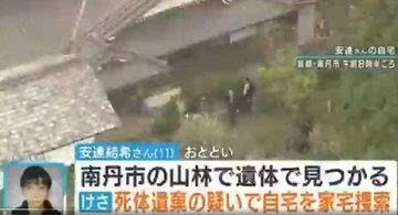 捜索画像