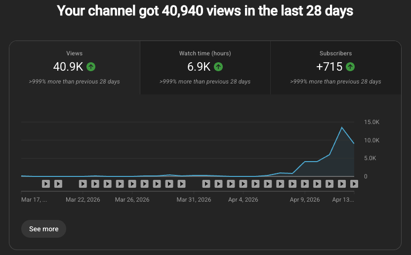 Alex tweet media