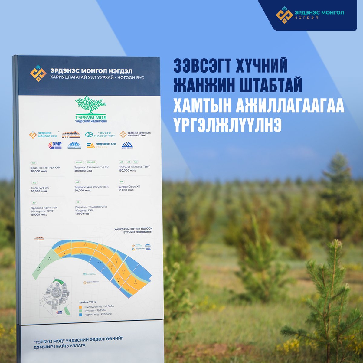 Erdenes Mongol LLC tweet media