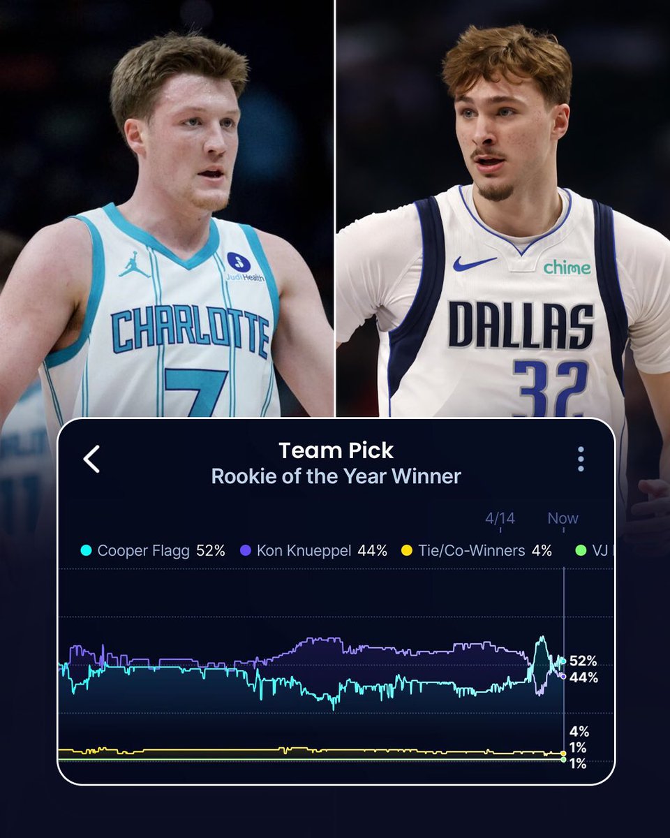 Sleeper Picks tweet media