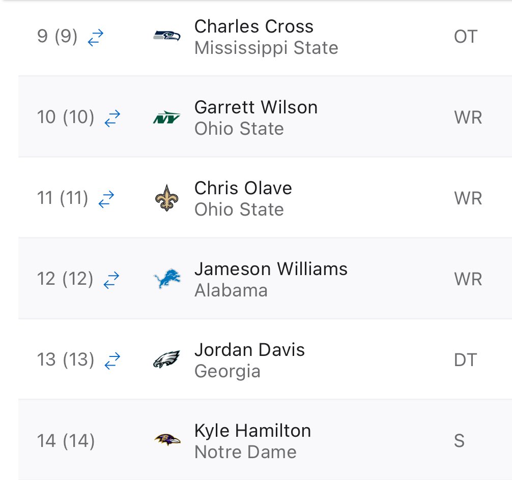 ᴅᴏxx ⚡️ tweet media