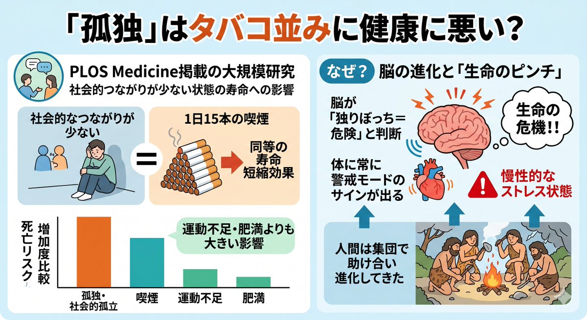 TKちゃんの科学実験ラボ tweet media