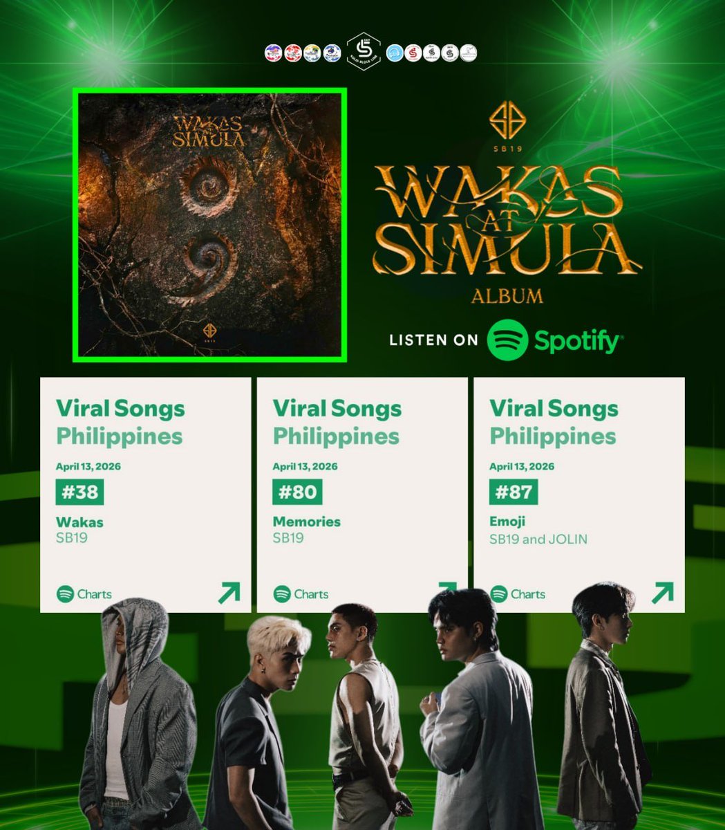 SB19 Solid Block tweet media