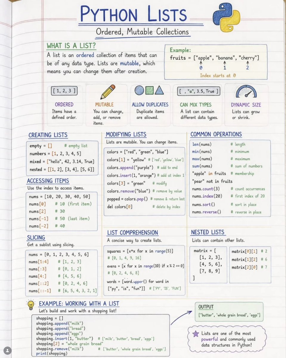 Python_Dv's tweet image. Python Lists Must Save It!!

#python #programming