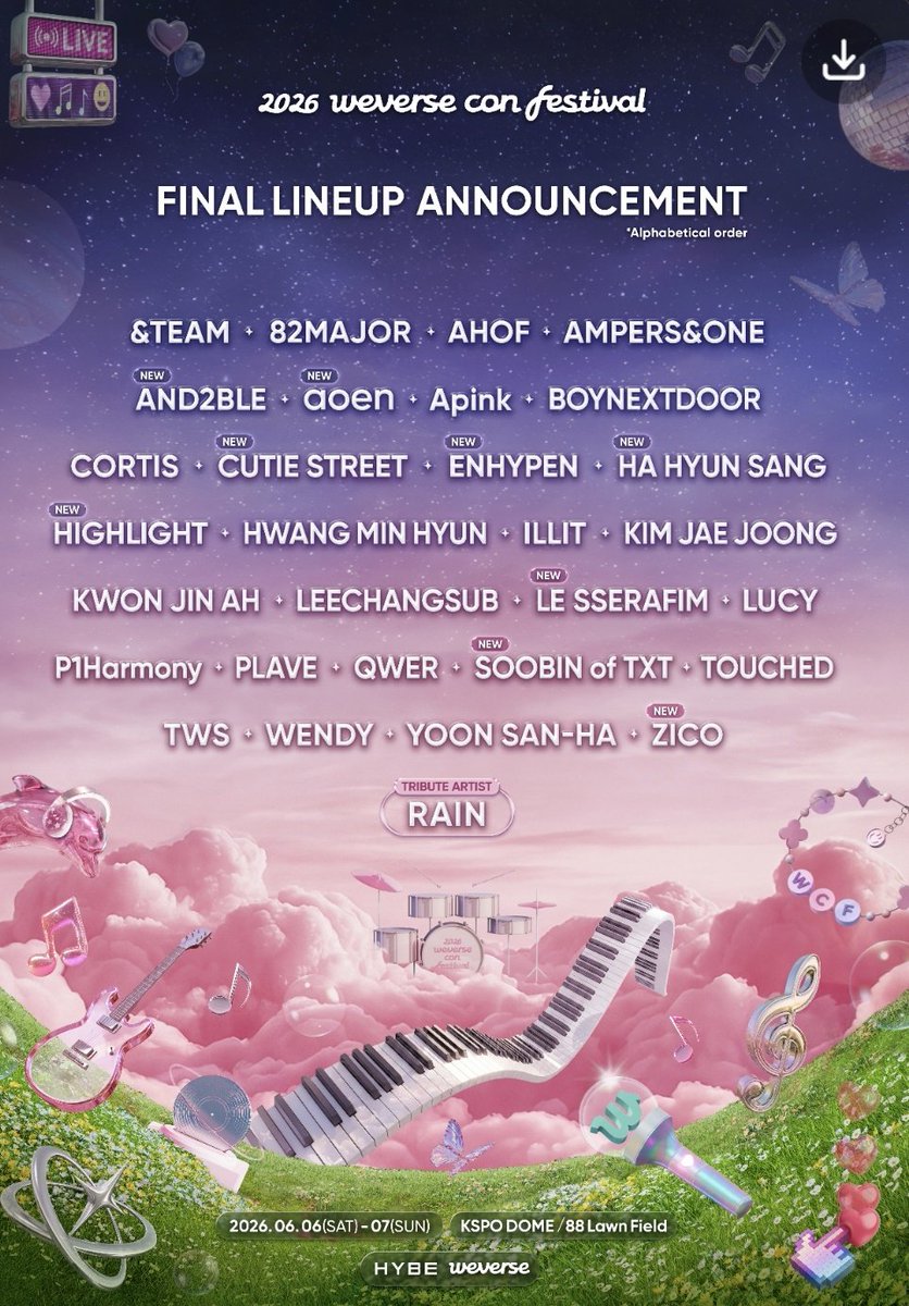 TXT Charts tweet media