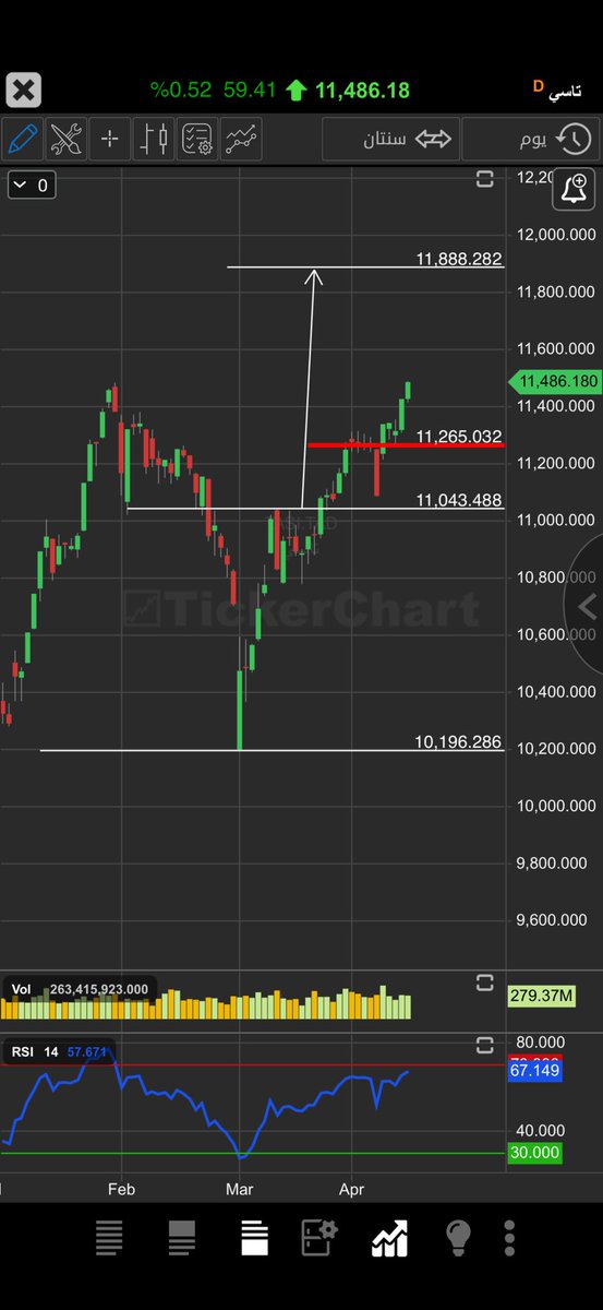 حمود عايد المحيني tweet media