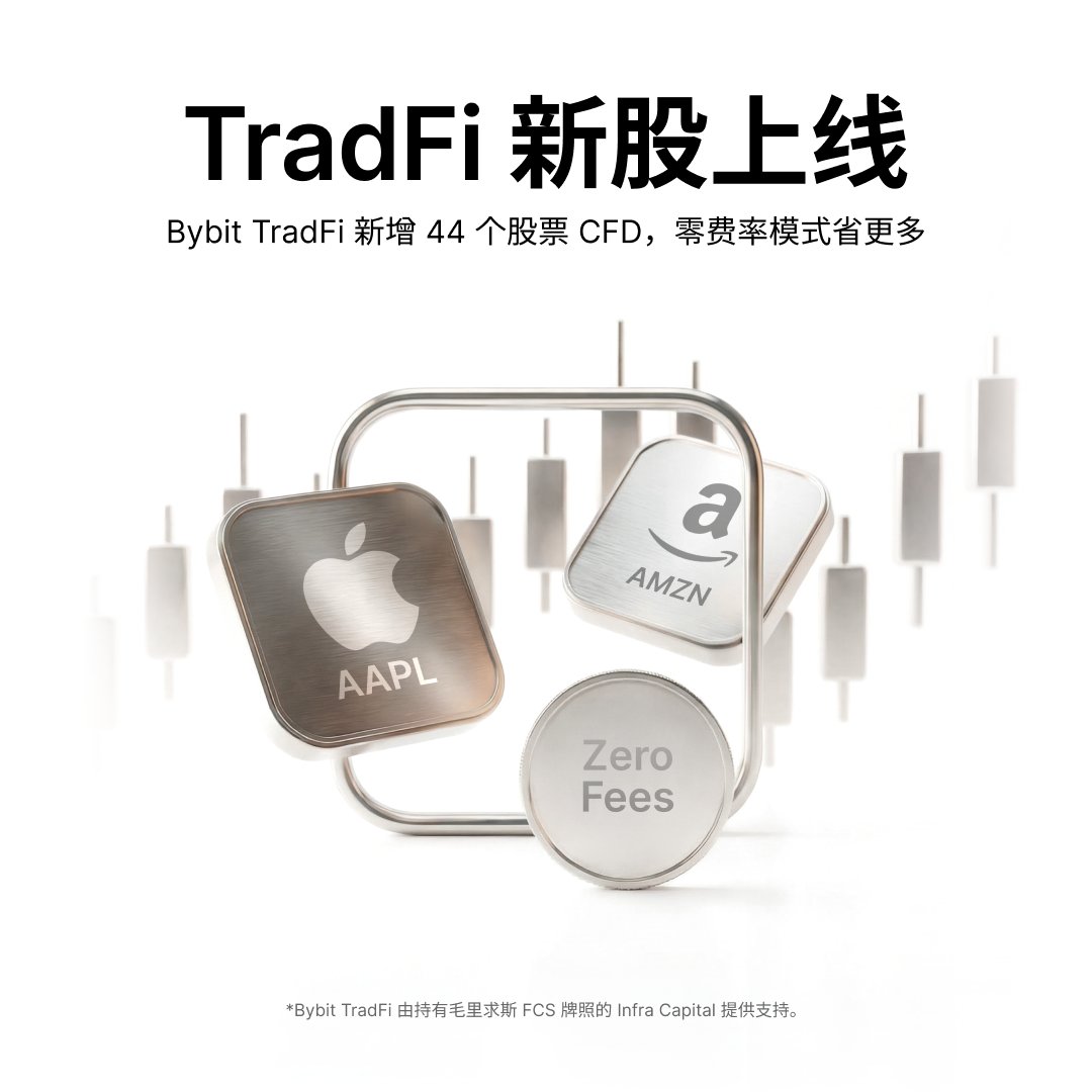 Bybit 华语 tweet media