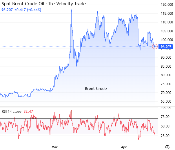 Marcus Padley tweet media