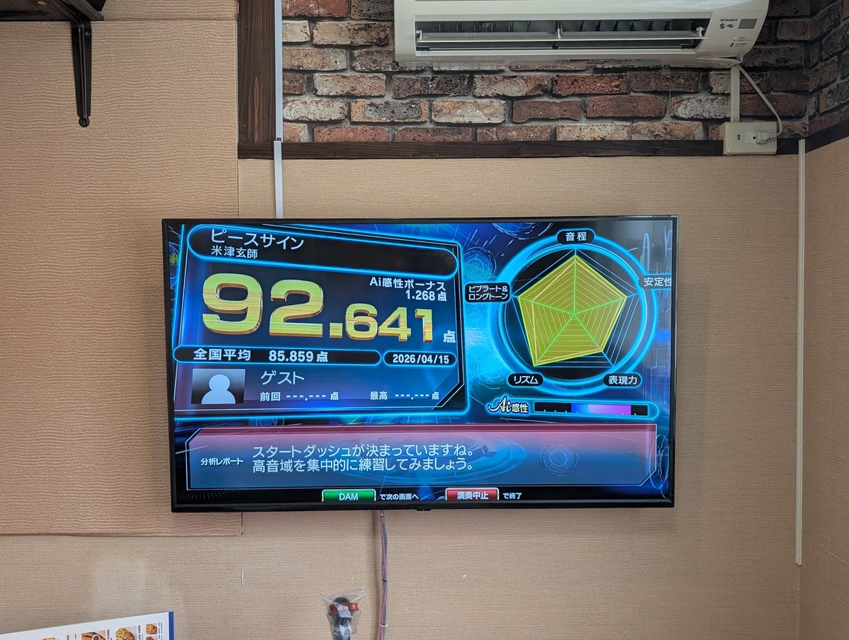 ペース配分の下手さとブランク考えればめっちゃ調子良くて草
歌詞イメージして歌うのこんなに楽しかったのか