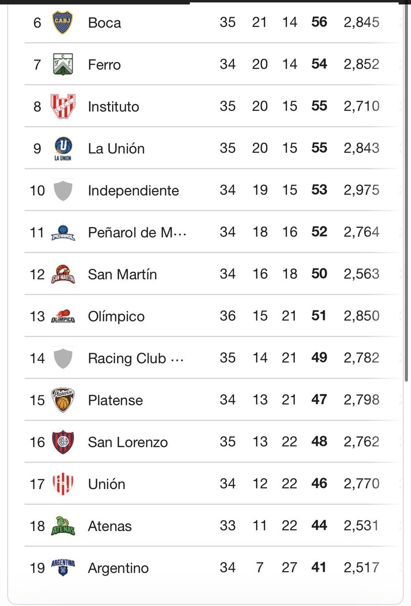 José Lauset tweet media