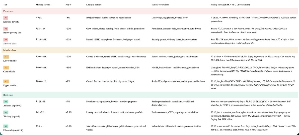 UP 10T Economic Goal™ tweet media