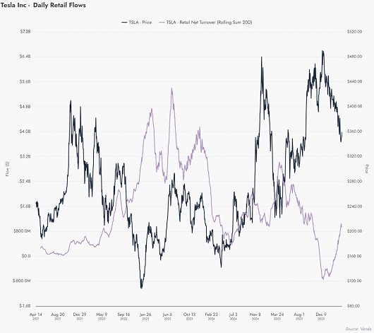 zerohedge tweet media