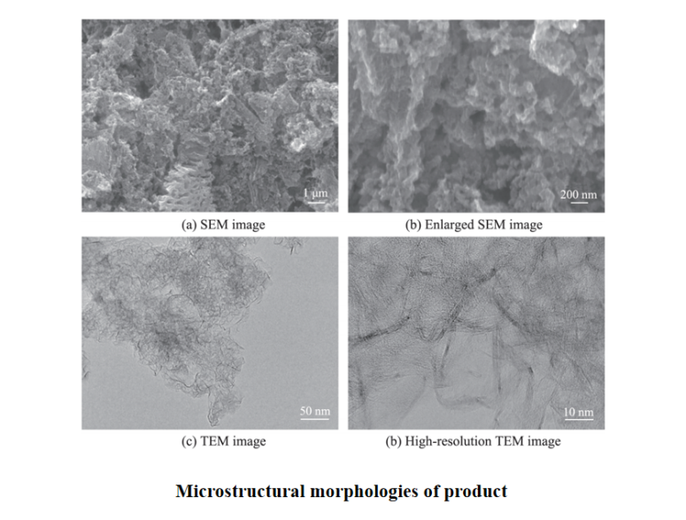 China_Powder's tweet photo. A high-temperature salt bath method creates better carbon material for energy storage. This simple, scalable technique charges faster and holds more power than current options, promising improved supercapacitors for electric vehicles and renewable energy.😀
#carbon #material #energy 
@China_Powder 
https://t.co/wWovPGLfrW