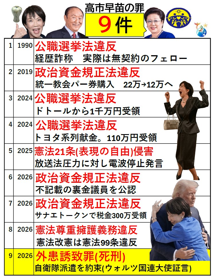 Save our earth:TCSA+PBCDG（Green=T） tweet media