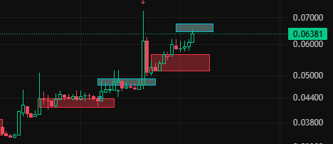 FaruMC Zetarium base.eth @xyberinc tweet media