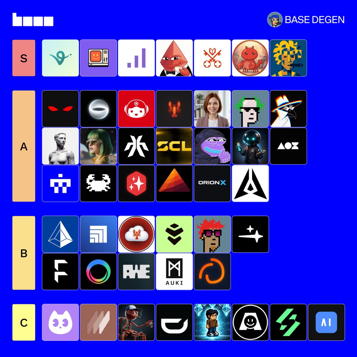 Base Degen tweet media