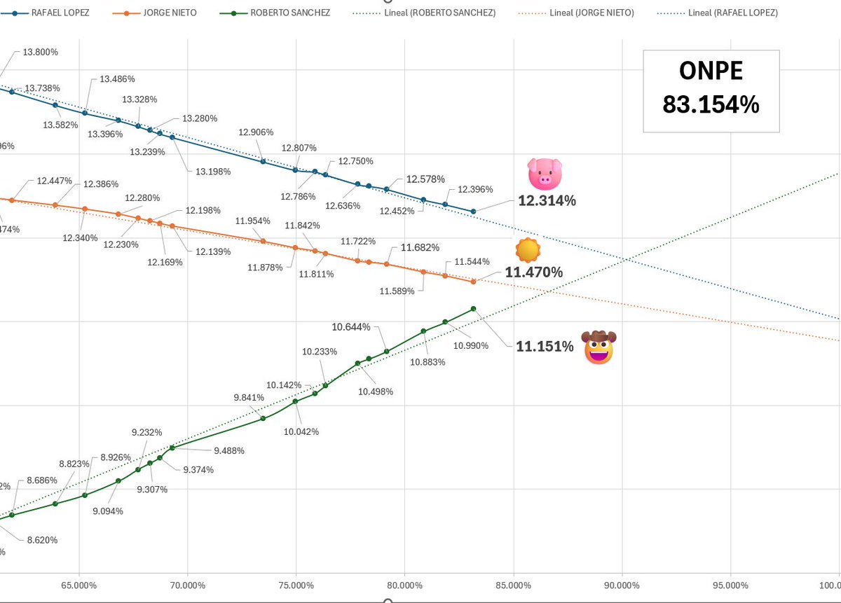 Jeison Altamirano tweet media