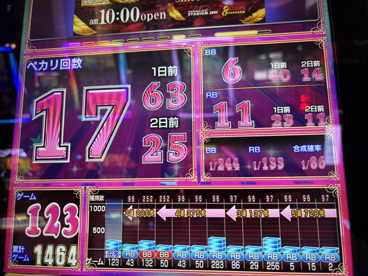 サメ tweet media