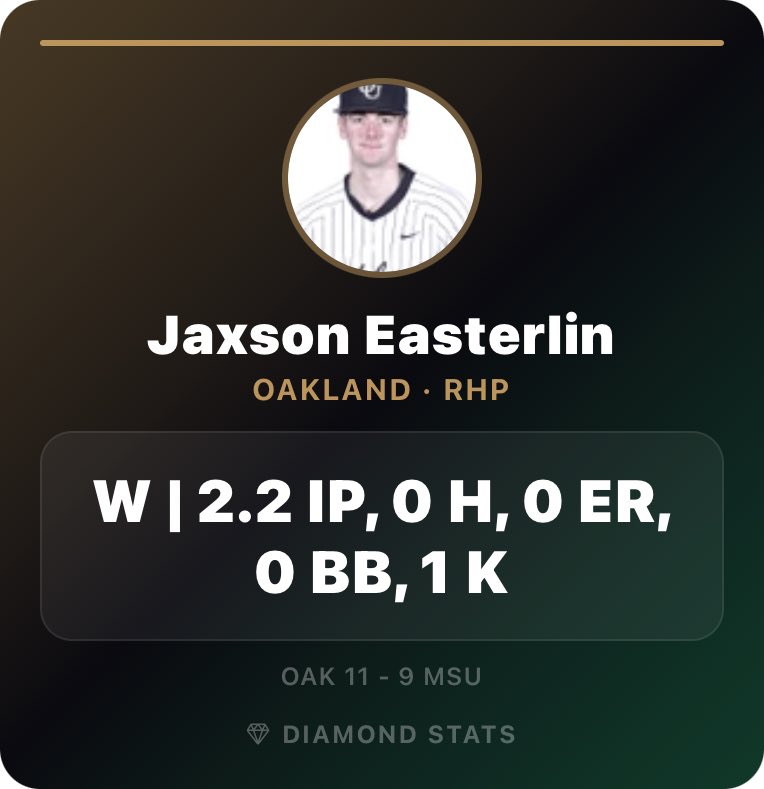 Oakland Baseball Player Development tweet media